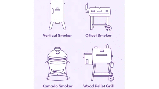 Smokers різних типів
