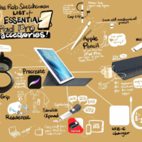 Кращі аксесуари для iPad 9, mini 6 та Air 5