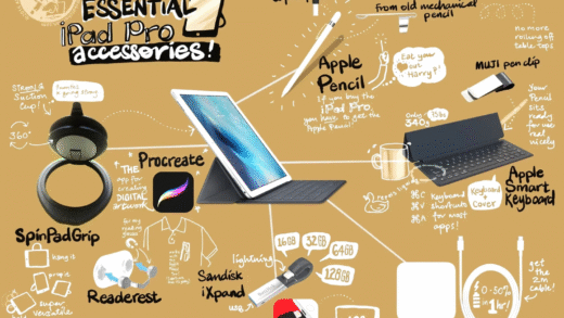 Кращі аксесуари для iPad 9, mini 6 та Air 5