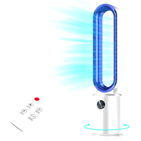 Безлопатковий вентилятор у сучасному інтер'єрі