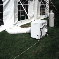 Обігрівачі для наметів у кемпінгу