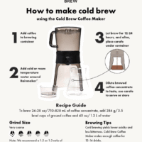 Oxo Good Grips кавоварка для холодної кави