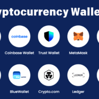 Гаманець для криптовалюти