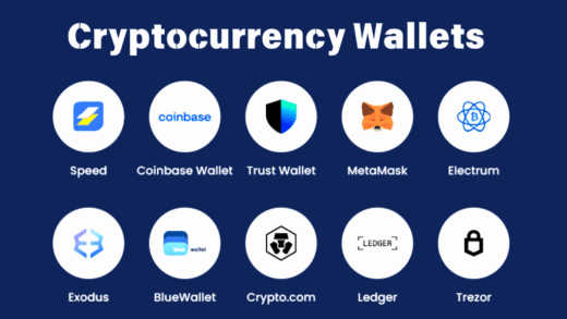 Гаманець для криптовалюти