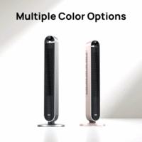 Огляд вентилятора Dreo Pilot Max S DR HTF004S