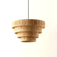 Стильні абажури для сучасного дизайну