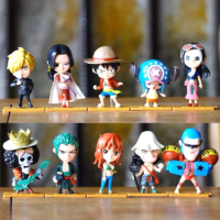 Популярні іграшки One Piece