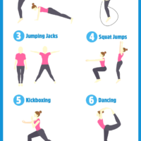 Кардіо тренування для покращення здоров'я серця