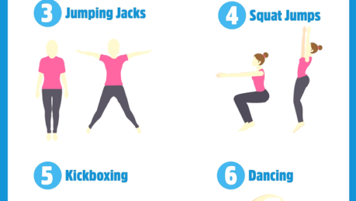 Кардіо тренування для покращення здоров'я серця