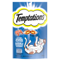 Якісні ласощі для котів