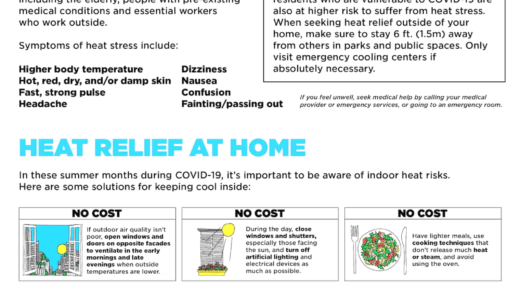 Ефективні методи охолодження дому влітку