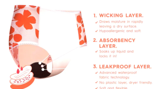 Періодичні трусики і багаторазові прокладки