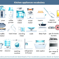 Кухонні прилади та столовий посуд на Amazon