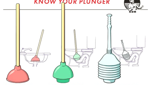 Види плунжерів для сантехніки