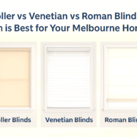 Жалюзі різних типів для вікон